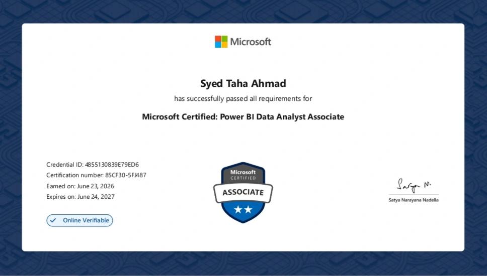 Microsoft PL-300 Certificate