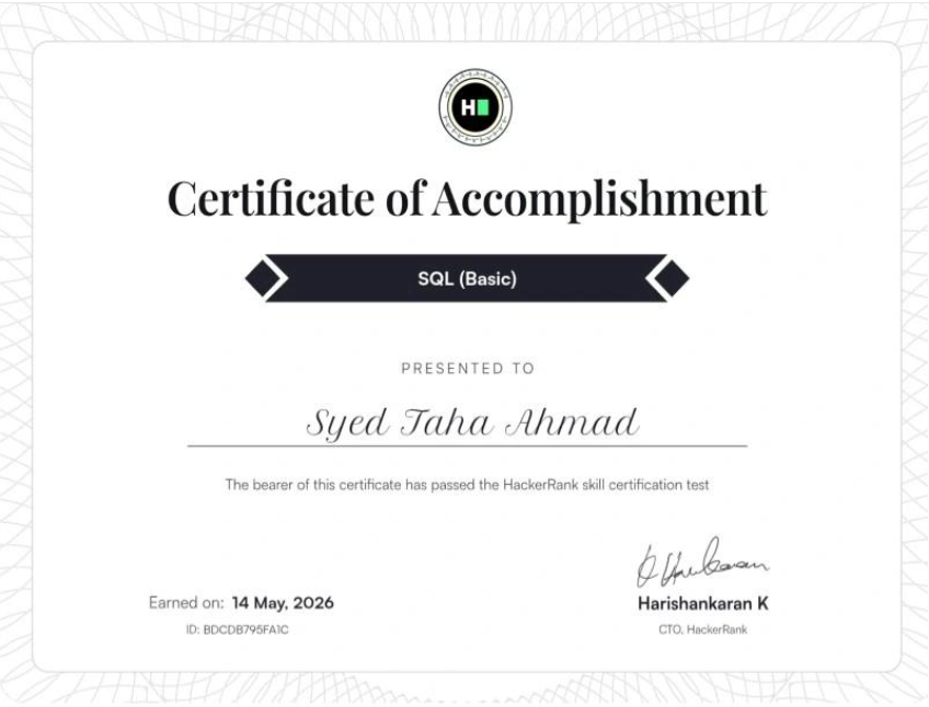 HackerRank SQL Basic Certificate