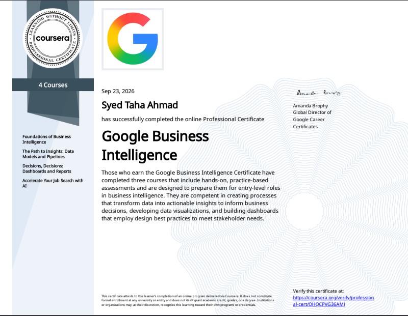 Google Business Intelligence Certificate