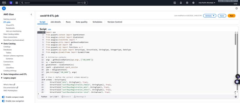 AWS Glue ETL Job